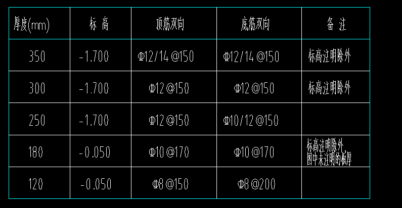 筋1