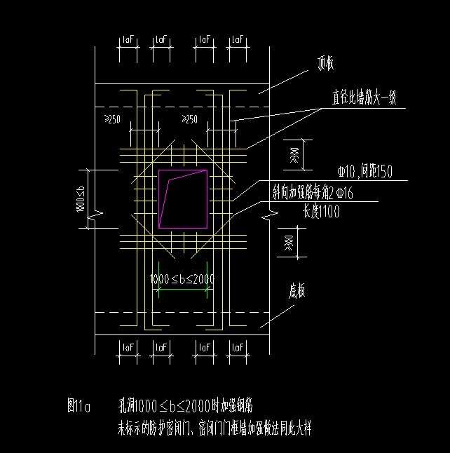 墙洞