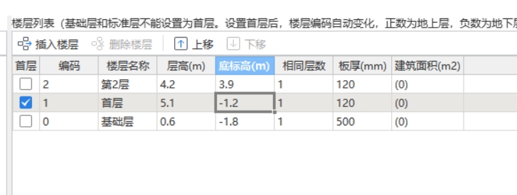 广联达服务新干线