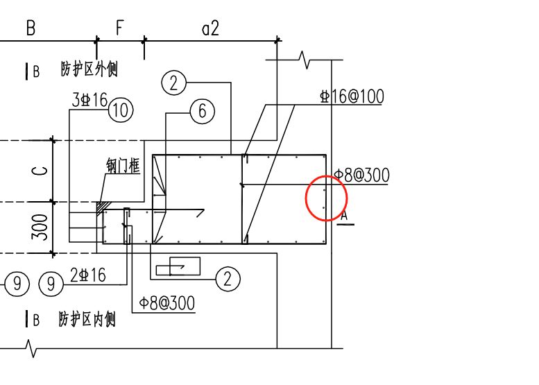 人防门