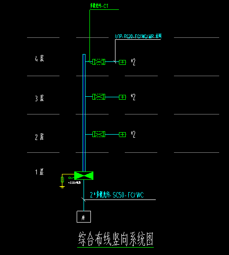 电系统图