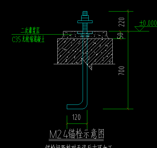 套清单