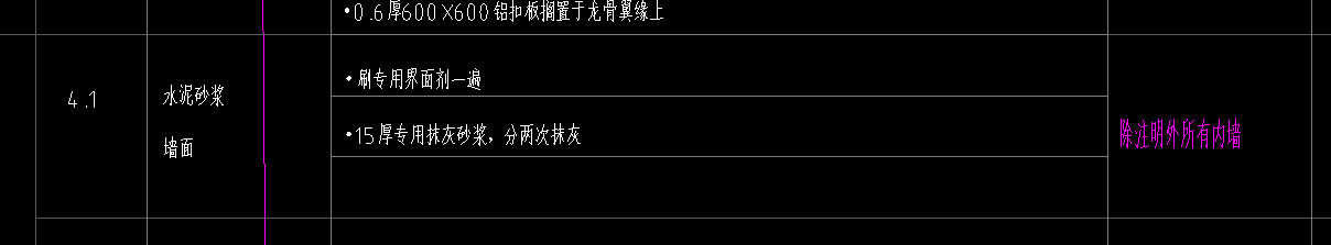 独立柱