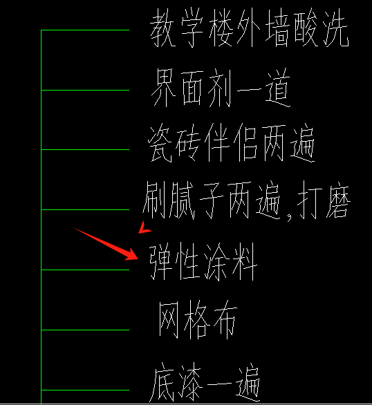 套哪个定额