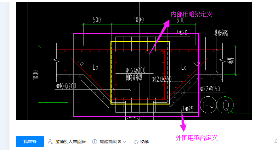 答疑解惑