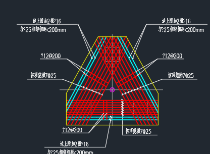 附加