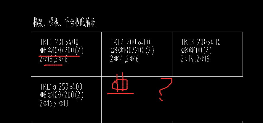 梯梁