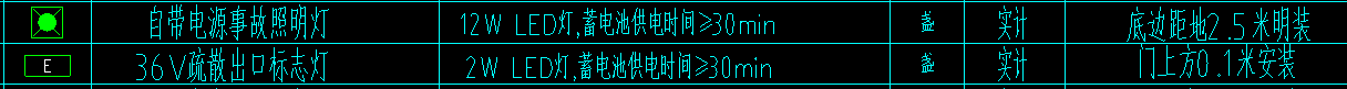 楼梯