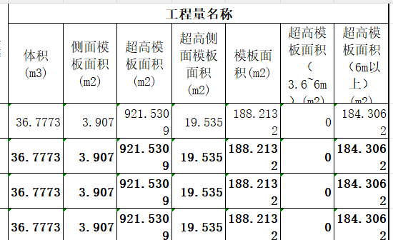 广联达