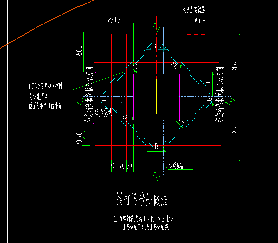 板洞