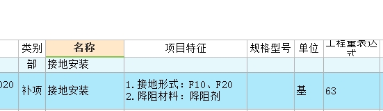 地形