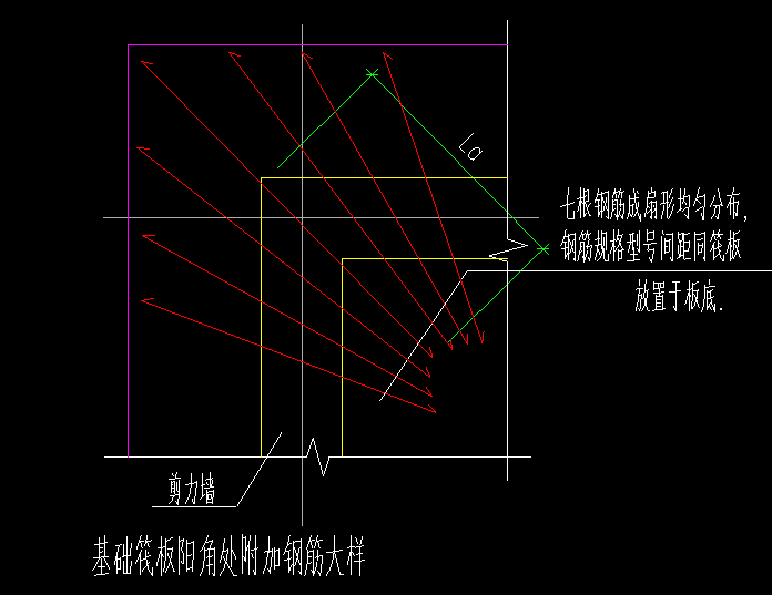 阳角附加筋