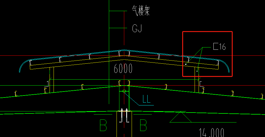 间距
