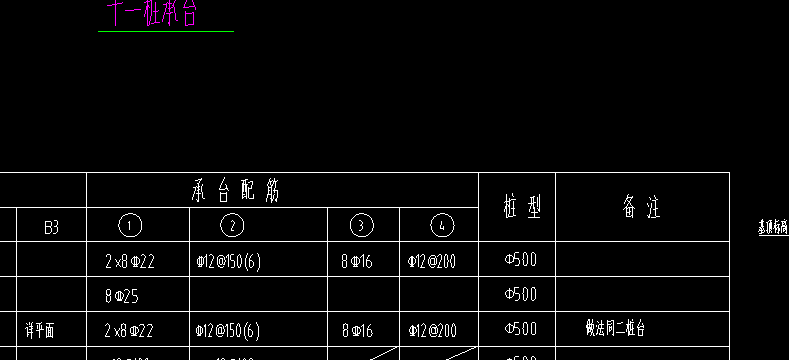 承台配筋