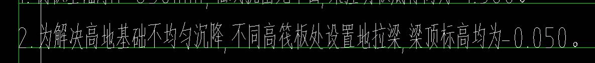 梁下