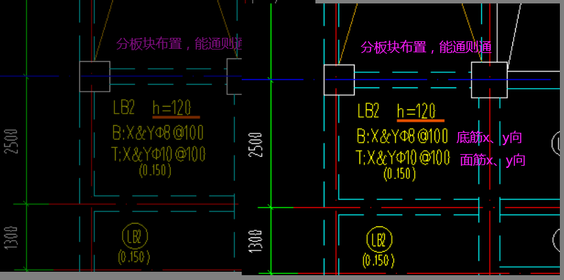 面筋