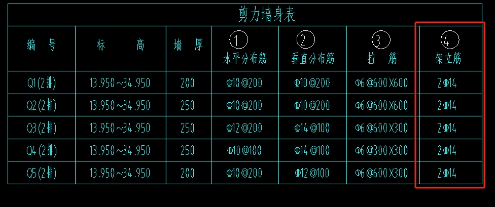 架立筋