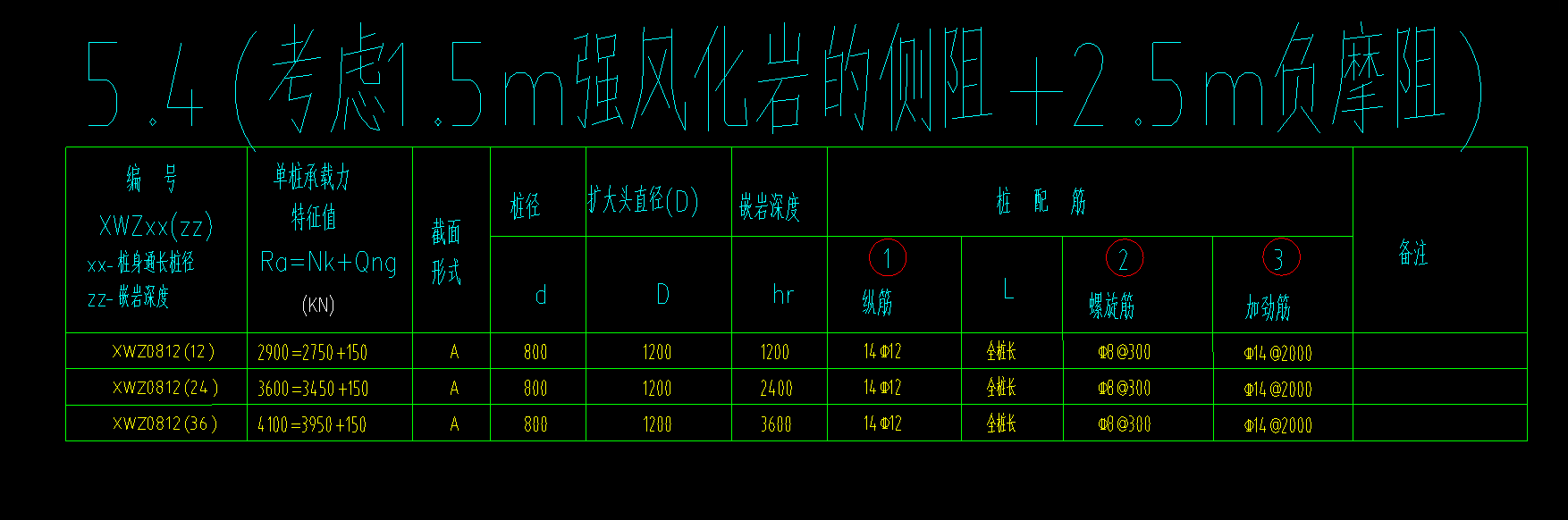 灌注桩