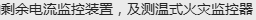 定额