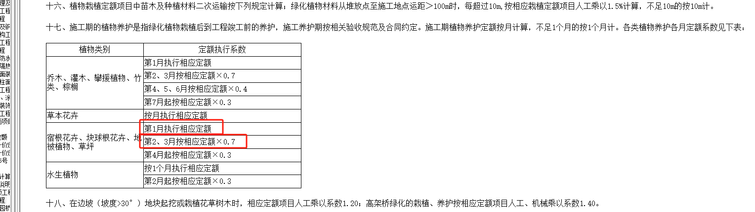 系数
