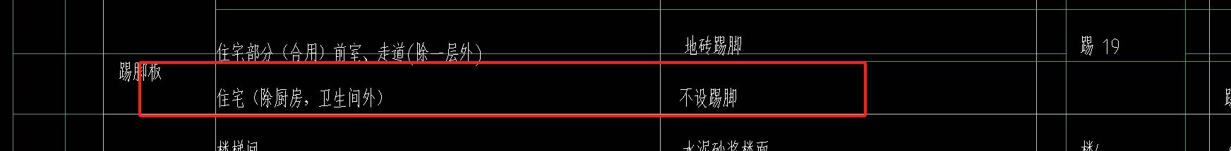 踢腳