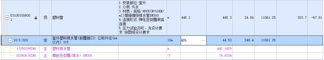 定额