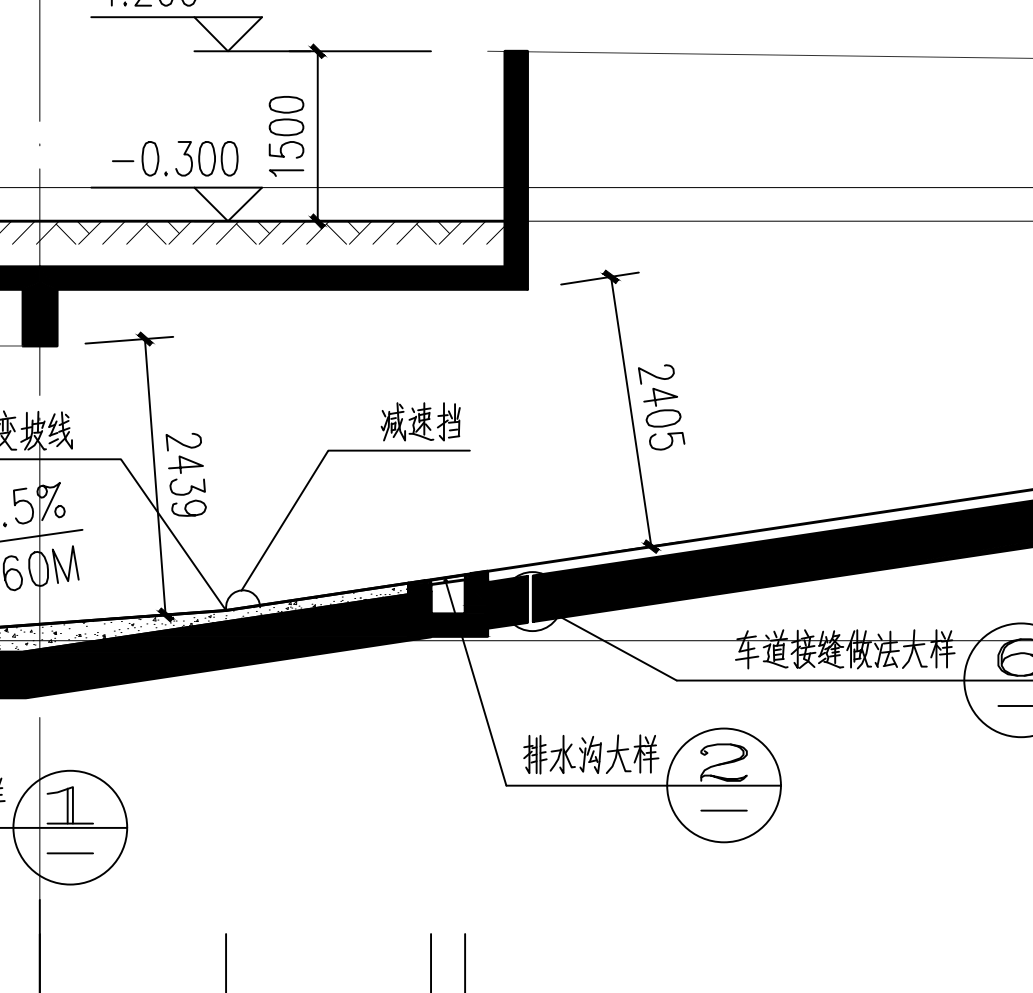排水沟