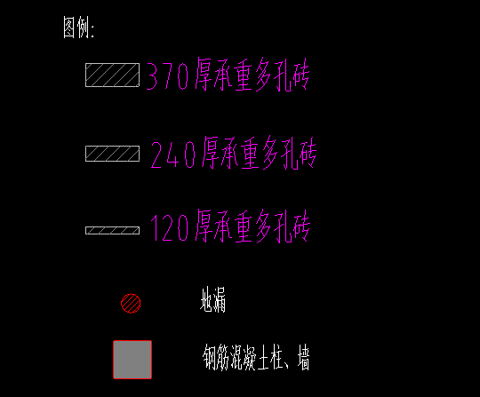 厚度