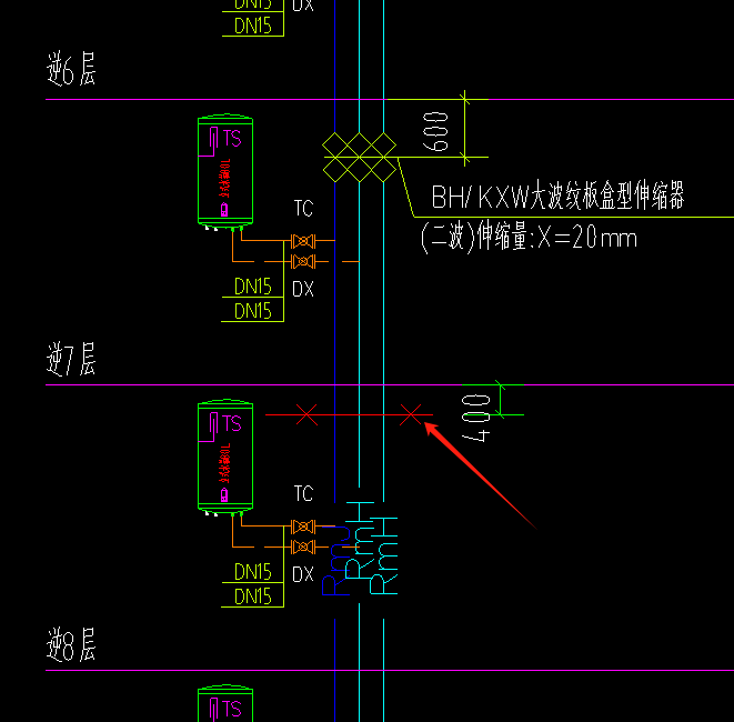 间距
