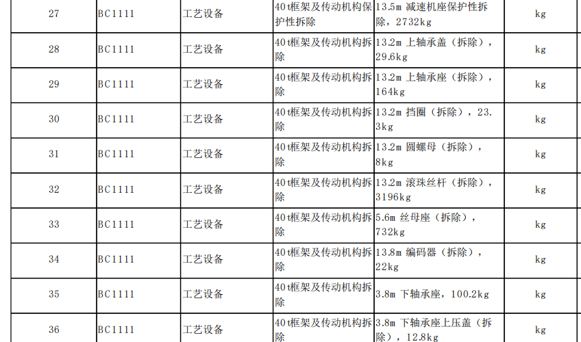 广联达定额