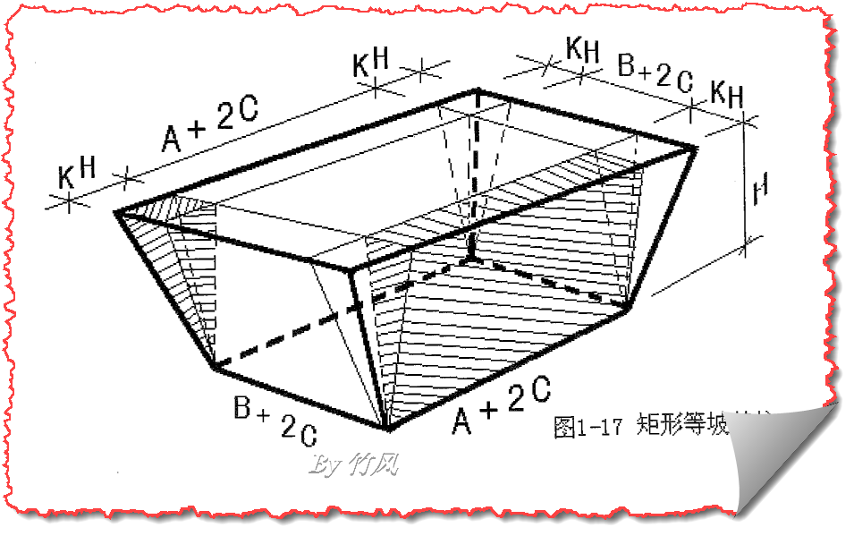 放坡