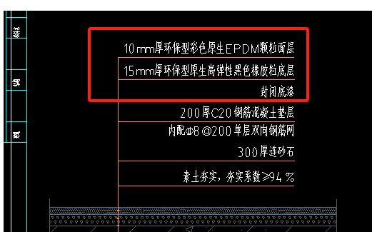 套定额