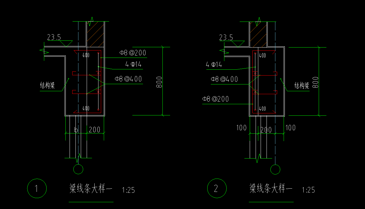 梁线