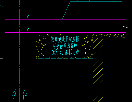 筏板