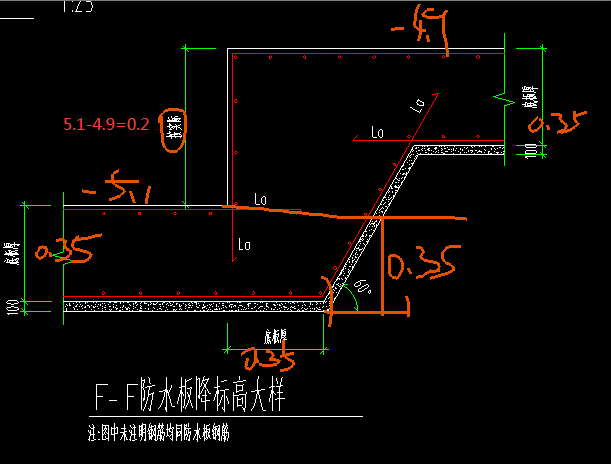 建筑行业快速问答平台-答疑解惑