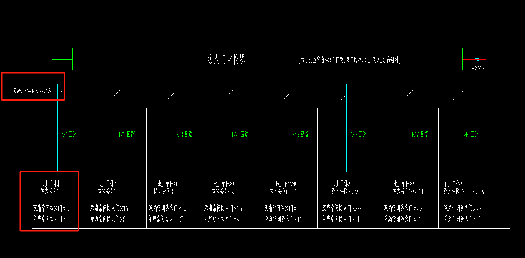 连接至