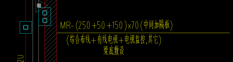 线槽