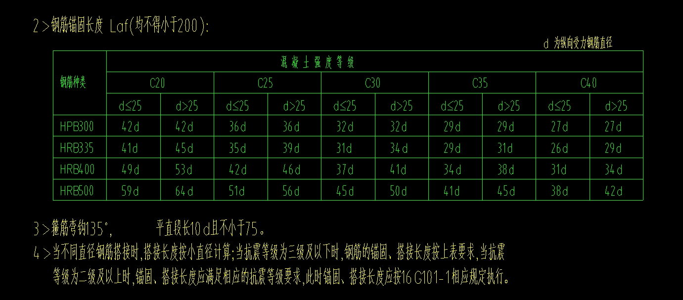 弯折