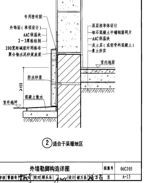 外墙