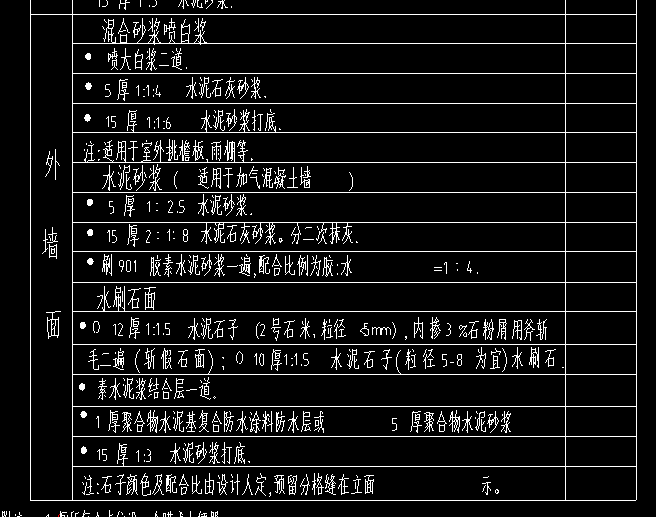 构件