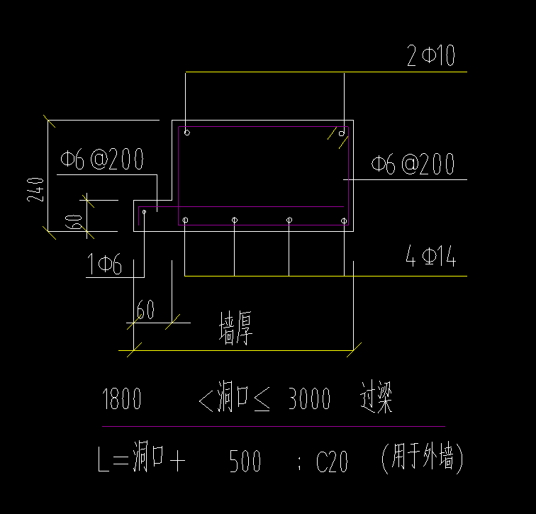 过梁