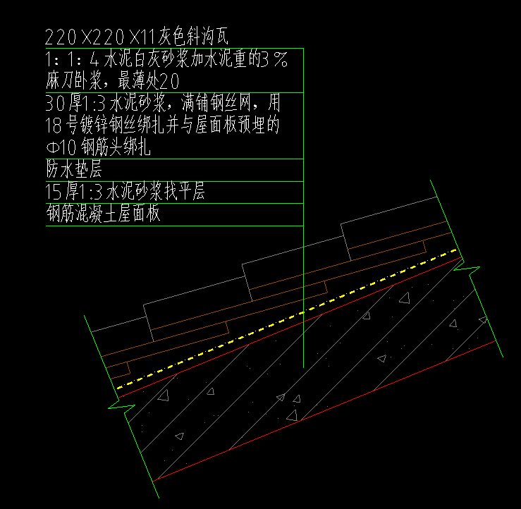 仿古建筑