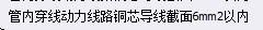 套什么定额