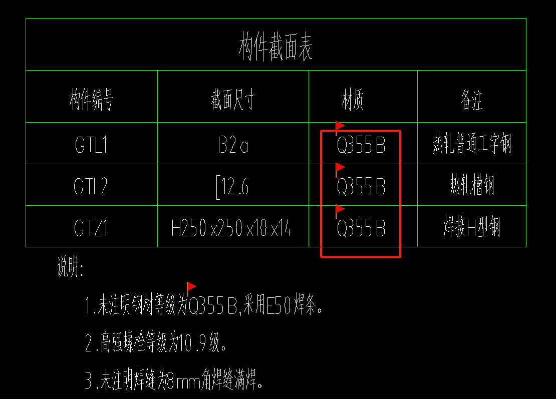 济南信息价