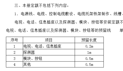弱电工程