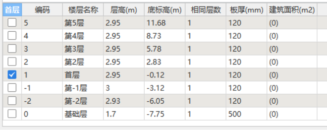 广联达服务新干线