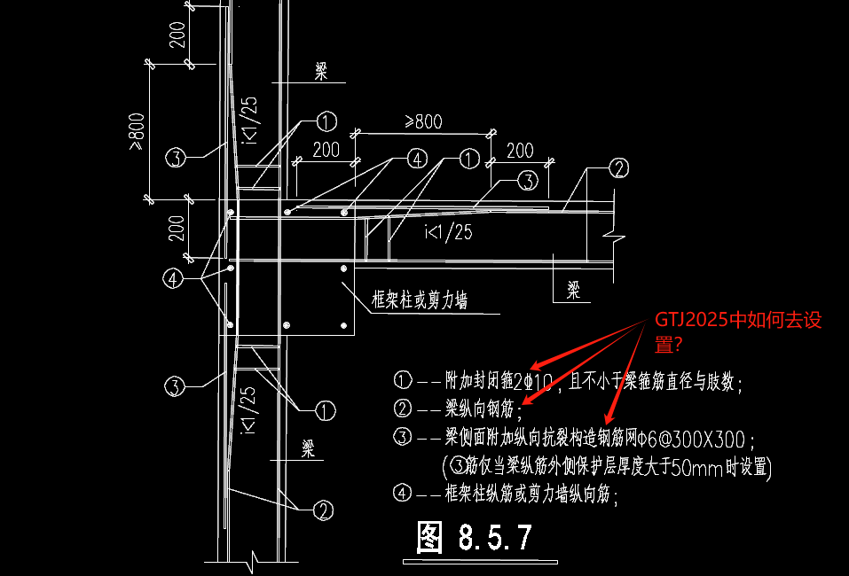 答疑解惑