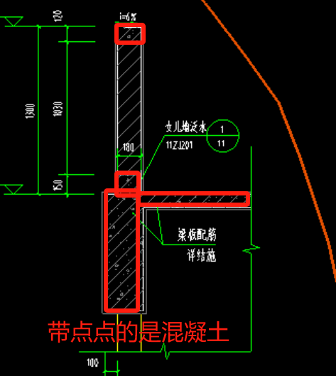 砌体