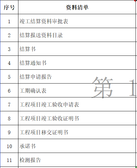 竣工结算