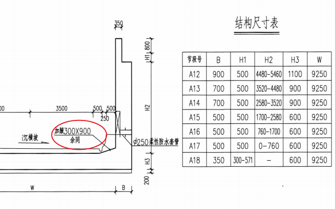 加腋